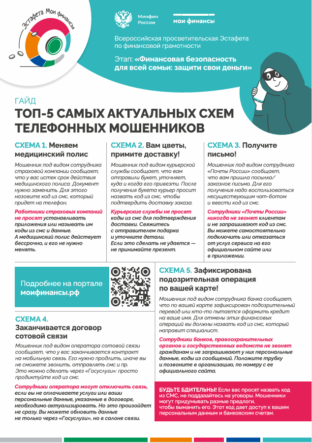 Топ-5 самых актуальных схем телефонных мошенников!.